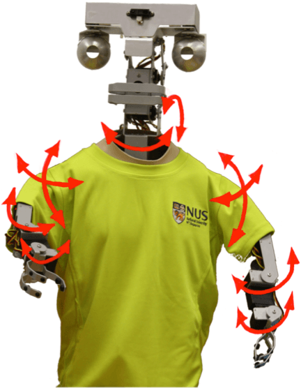 Figure 1 for Human-Recognizable Robotic Gestures