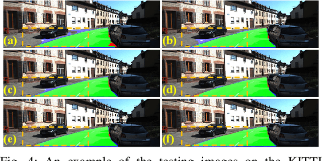 Figure 4 for SNE-RoadSeg+: Rethinking Depth-Normal Translation and Deep Supervision for Freespace Detection