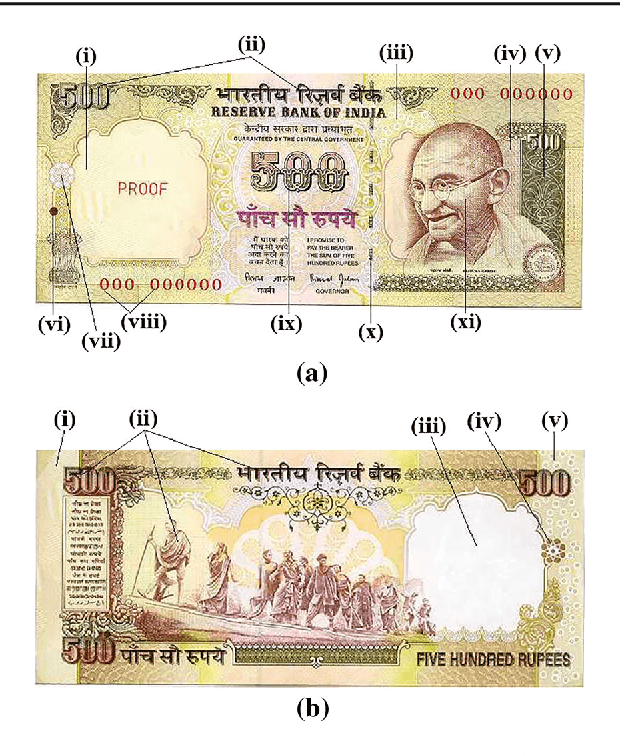 Figure 1 for Machine Assisted Authentication of Paper Currency: an Experiment on Indian Banknotes
