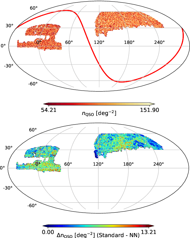 Figure 3 for Primordial non-Gaussianity from the Completed SDSS-IV extended Baryon Oscillation Spectroscopic Survey I: Catalogue Preparation and Systematic Mitigation