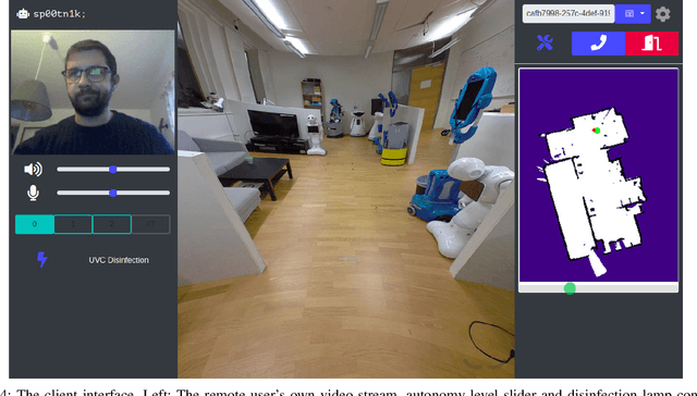 Figure 4 for An Open-Source Modular Robotic System for Telepresence and Remote Disinfection