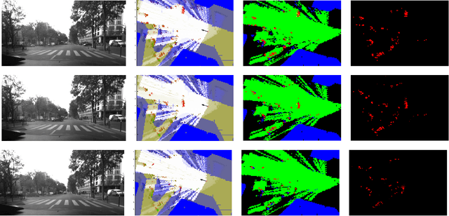 Figure 2 for Enhancing Mobile Object Classification Using Geo-referenced Maps and Evidential Grids