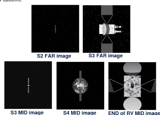 Figure 3 for An Image-Based Sensor System for Autonomous Rendez-Vous with Uncooperative Satellites