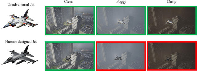 Figure 1 for Unadversarial Examples: Designing Objects for Robust Vision