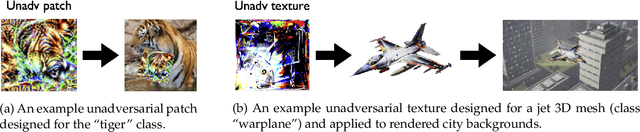 Figure 2 for Unadversarial Examples: Designing Objects for Robust Vision