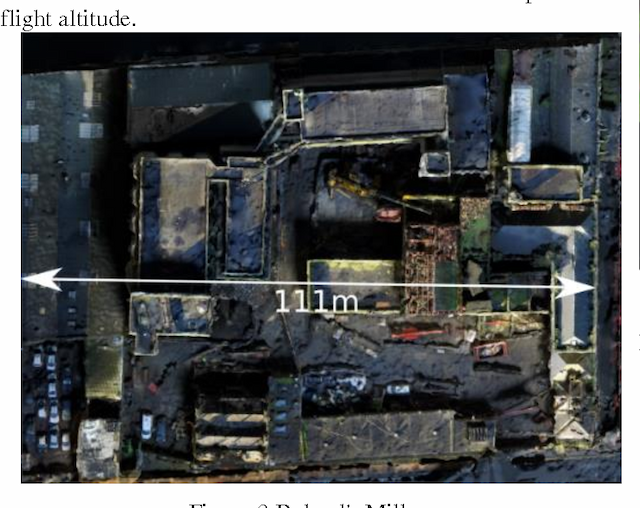 Figure 3 for Variables effecting photomosaic reconstruction and ortho-rectification from aerial survey datasets