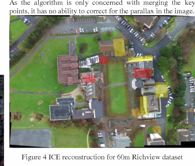 Figure 4 for Variables effecting photomosaic reconstruction and ortho-rectification from aerial survey datasets