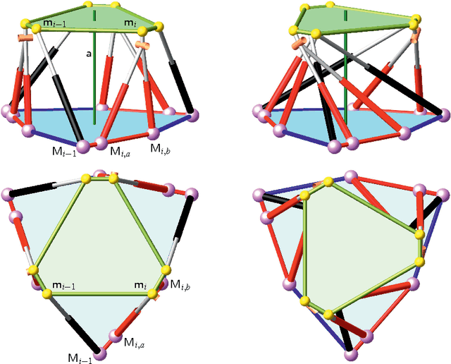 Figure 4 for Kinematically Redundant Octahedral Motion Platform for Virtual Reality Simulations
