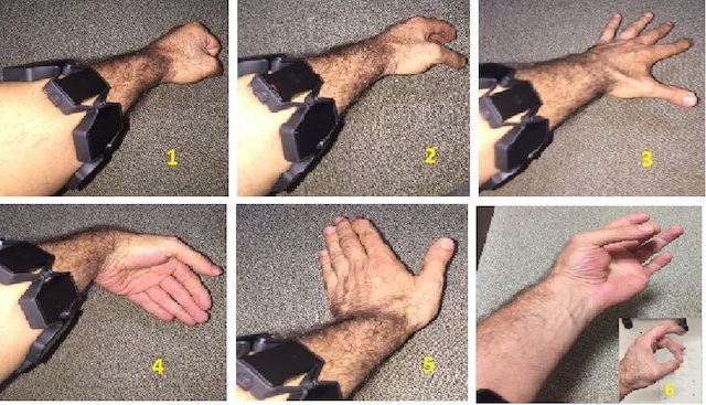 Figure 2 for Spectral Collaborative Representation based Classification for Hand Gestures recognition on Electromyography Signals
