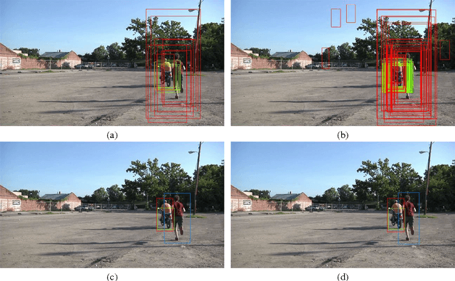 Figure 3 for Large-Scale Automatic Labeling of Video Events with Verbs Based on Event-Participant Interaction