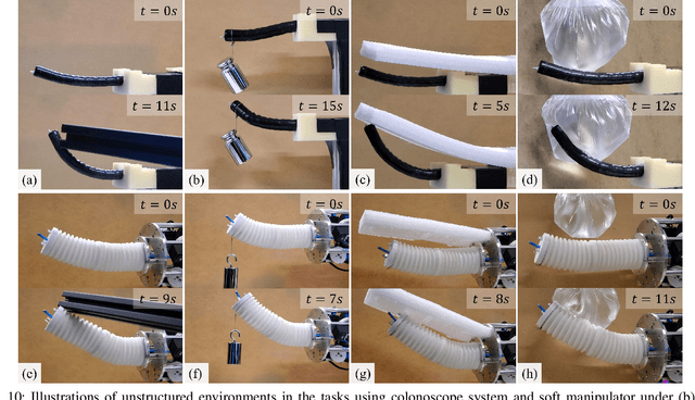 Figure 2 for Robust Data-Driven 3-D Shape Servoing of Unmodeled Continuum Robots Using FBG Sensors in Unstructured Environments