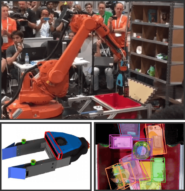 Figure 1 for Multi-view Self-supervised Deep Learning for 6D Pose Estimation in the Amazon Picking Challenge