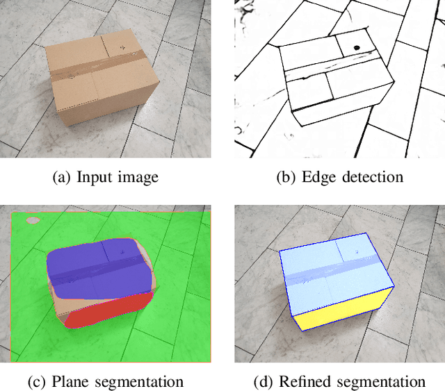 Figure 1 for Refined Plane Segmentation for Cuboid-Shaped Objects by Leveraging Edge Detection