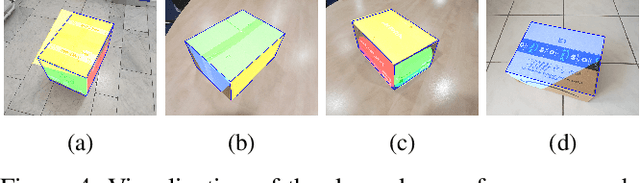 Figure 4 for Refined Plane Segmentation for Cuboid-Shaped Objects by Leveraging Edge Detection
