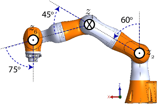 Figure 4 for Towards Collaborative Drilling with a Cobot Using Admittance Controller