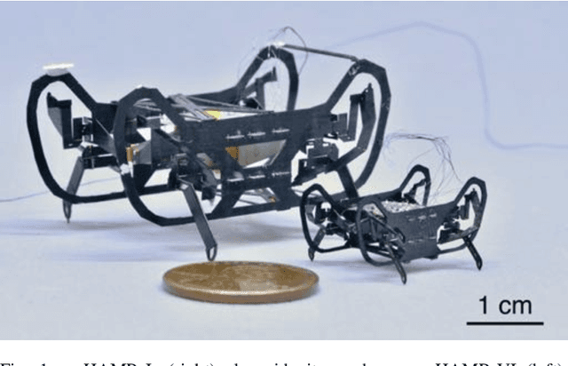 Figure 1 for Scaling down an insect-size microrobot, HAMR-VI into HAMR-Jr