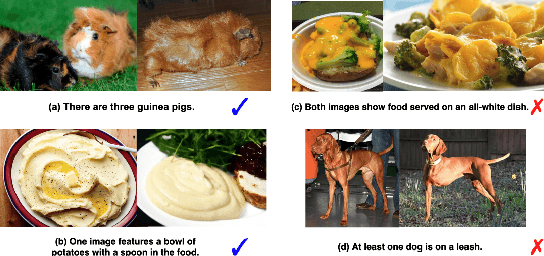 Figure 1 for CIGLI: Conditional Image Generation from Language & Image