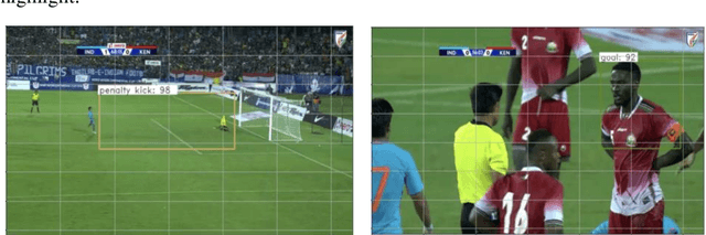 Figure 4 for Detecting key Soccer match events to create highlights using Computer Vision
