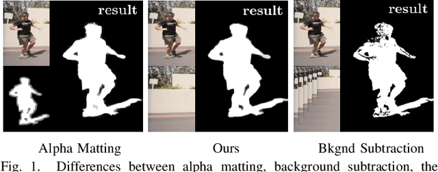 Figure 1 for Automatic Foreground Extraction using Multi-Agent Consensus Equilibrium