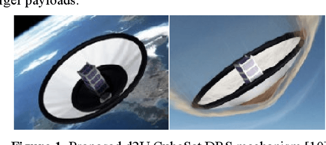 Figure 1 for End to End Satellite Servicing and Space Debris Management