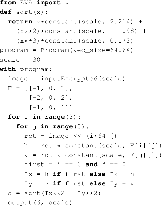 Figure 1 for EVA: An Encrypted Vector Arithmetic Language and Compiler for Efficient Homomorphic Computation