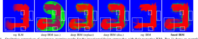 Figure 4 for Deep Inverse Sensor Models as Priors for evidential Occupancy Mapping