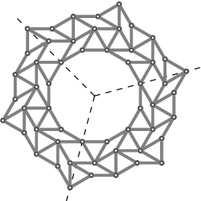 Figure 2 for Flexible placements of graphs with rotational symmetry