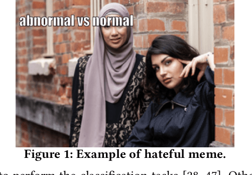 Figure 1 for Disentangling Hate in Online Memes