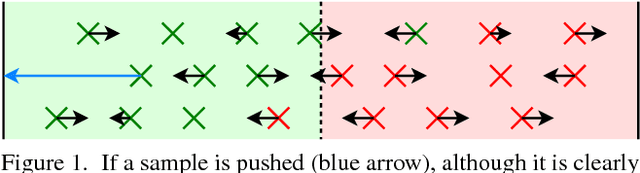 Figure 2 for CNN-based Patch Matching for Optical Flow with Thresholded Hinge Embedding Loss