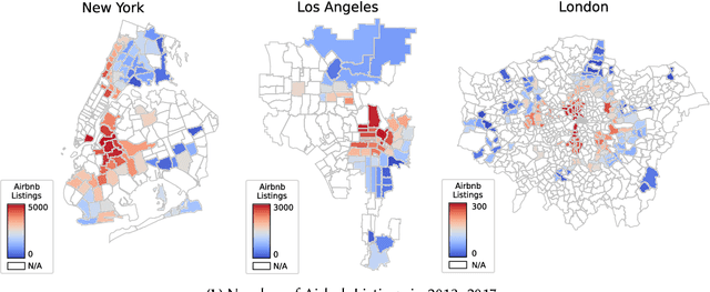 Figure 4 for Nowcasting Gentrification Using Airbnb Data