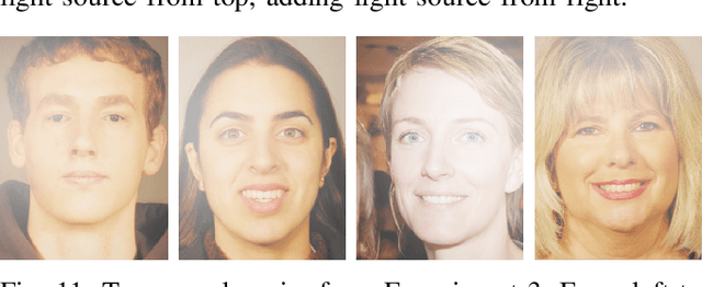 Figure 3 for A Study of the Human Perception of Synthetic Faces
