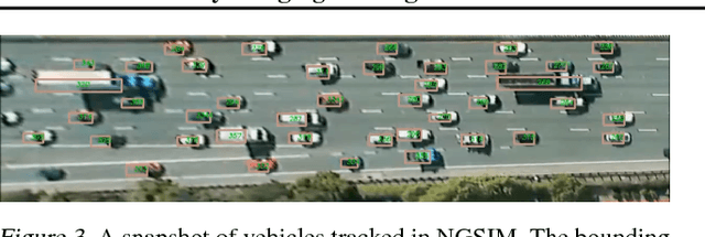 Figure 3 for Freeway Merging in Congested Traffic based on Multipolicy Decision Making with Passive Actor Critic