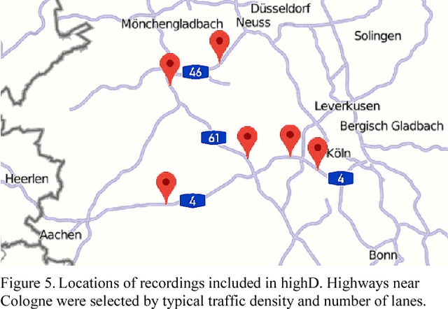 Figure 4 for The highD Dataset: A Drone Dataset of Naturalistic Vehicle Trajectories on German Highways for Validation of Highly Automated Driving Systems
