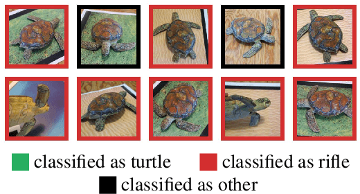 Figure 1 for Synthesizing Robust Adversarial Examples
