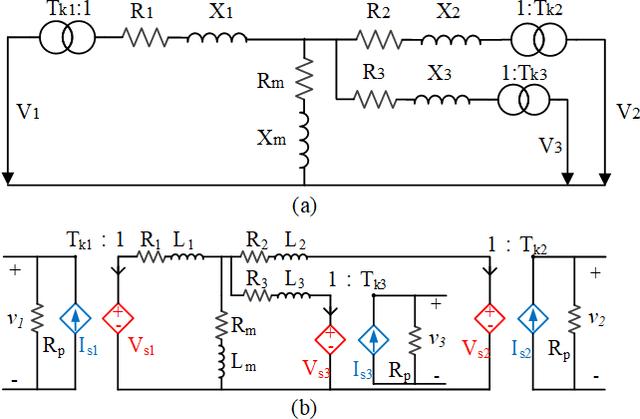 Figure 3 for Using Terminal Circuit for Power System Electromagnetic Transient Simulation