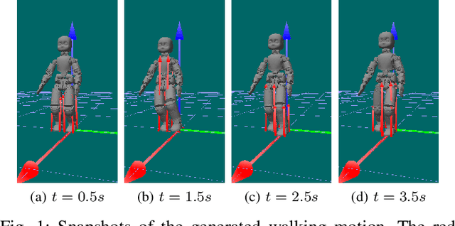 Figure 1 for Dynamic Complementarity Conditions and Whole-Body Trajectory Optimization for Humanoid Robot Locomotion