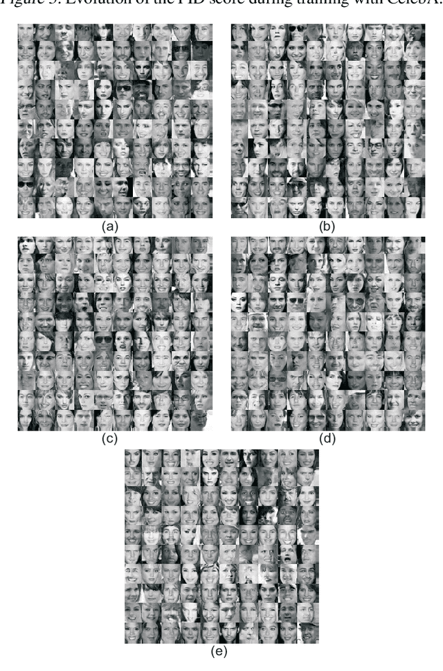 Figure 4 for Designing GANs: A Likelihood Ratio Approach