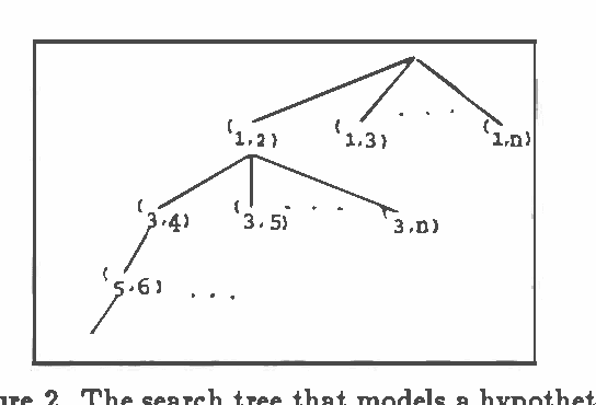 Figure 2 for Minimum Error Tree Decomposition