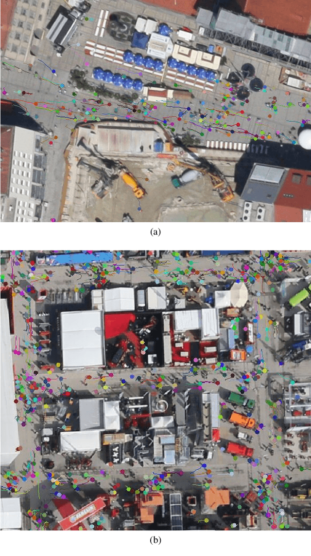 Figure 1 for Multiple Pedestrians and Vehicles Tracking in Aerial Imagery: A Comprehensive Study