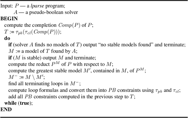 Figure 1 for Properties and Applications of Programs with Monotone and Convex Constraints