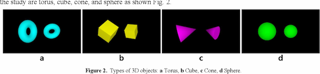 Figure 3 for Deep Learning-based High-precision Depth Map Estimation from Missing Viewpoints for 360 Degree Digital Holography