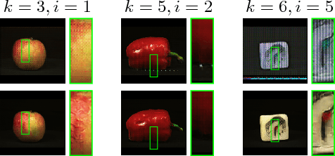 Figure 3 for IterGANs: Iterative GANs to Learn and Control 3D Object Transformation