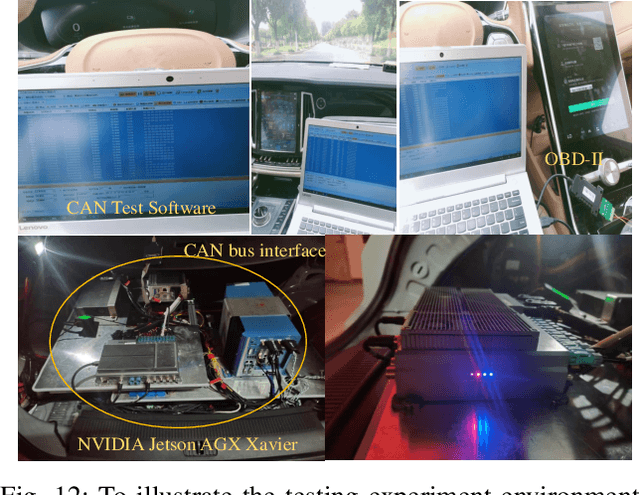 Figure 4 for STC-IDS: Spatial-Temporal Correlation Feature Analyzing based Intrusion Detection System for Intelligent Connected Vehicles