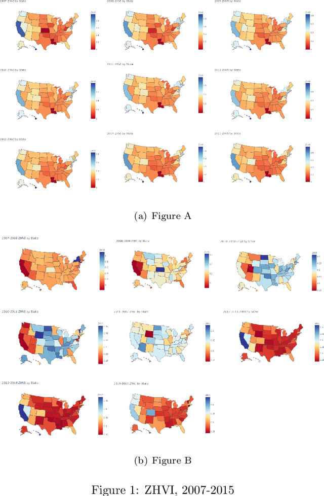 Figure 1 for Quantifying the Effects of the 2008 Recession using the Zillow Dataset