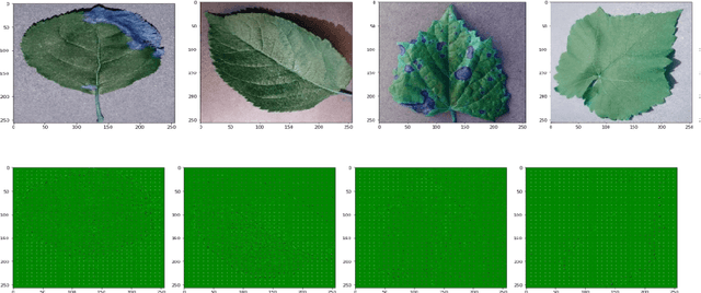 Figure 4 for Detection of Plant Leaf Disease Directly in the JPEG Compressed Domain using Transfer Learning Technique