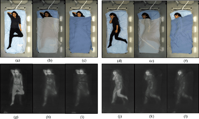 Figure 2 for Seeing Under the Cover: A Physics Guided Learning Approach for In-Bed Pose Estimation