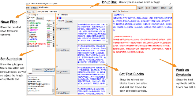 Figure 1 for INS: An Interactive Chinese News Synthesis System