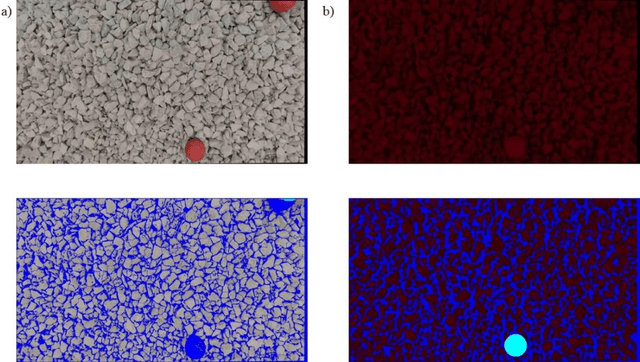 Figure 3 for Aerial Rock Fragmentation Analysis in Low-Light Condition Using UAV Technology