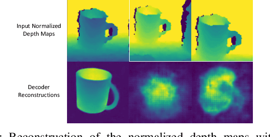 Figure 4 for iCaps: Iterative Category-level Object Pose and Shape Estimation