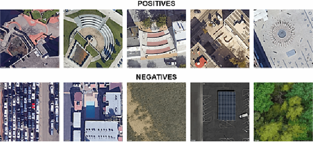 Figure 3 for Parkour Spot ID: Feature Matching in Satellite and Street view images using Deep Learning